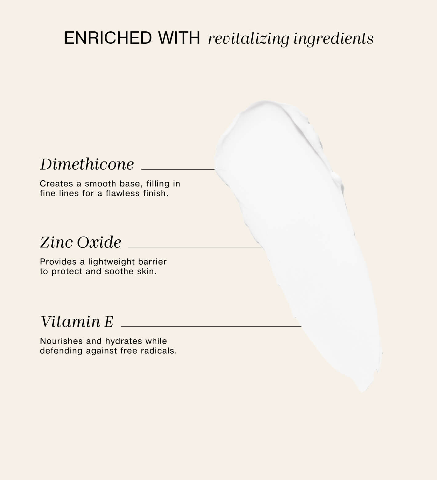 Mini Primer